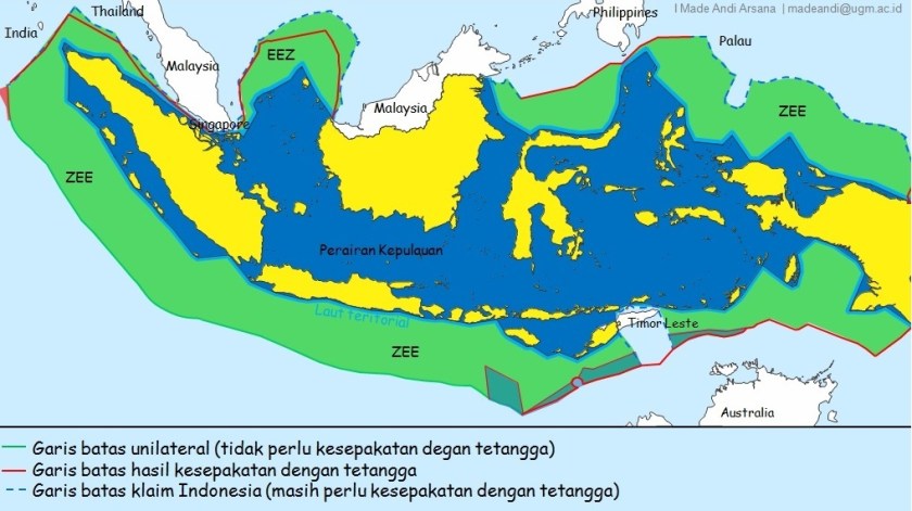 kedaulatan