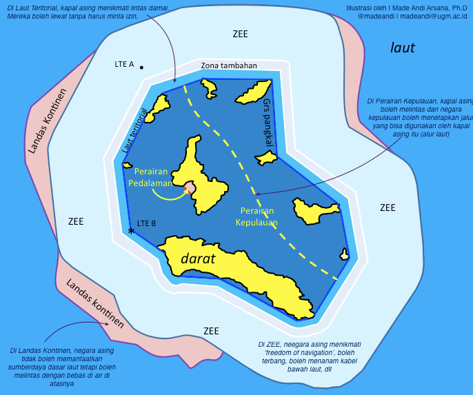 Bolehkah Kapal Negara Asing Masuk ke Laut&nbsp;Indonesia?