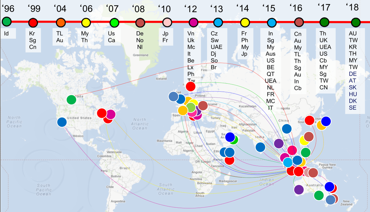 Menjadi Orang yang Kita&nbsp;Benci